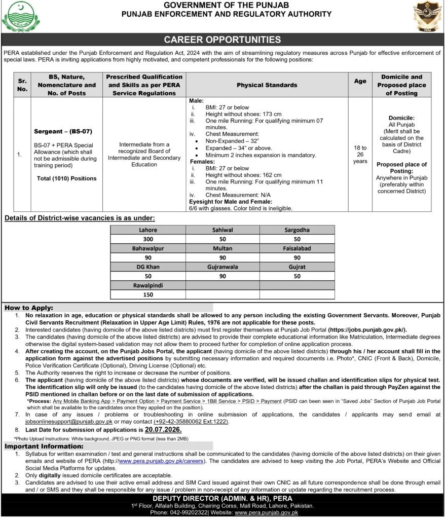 PERA Force Sergeant Jobs 2026