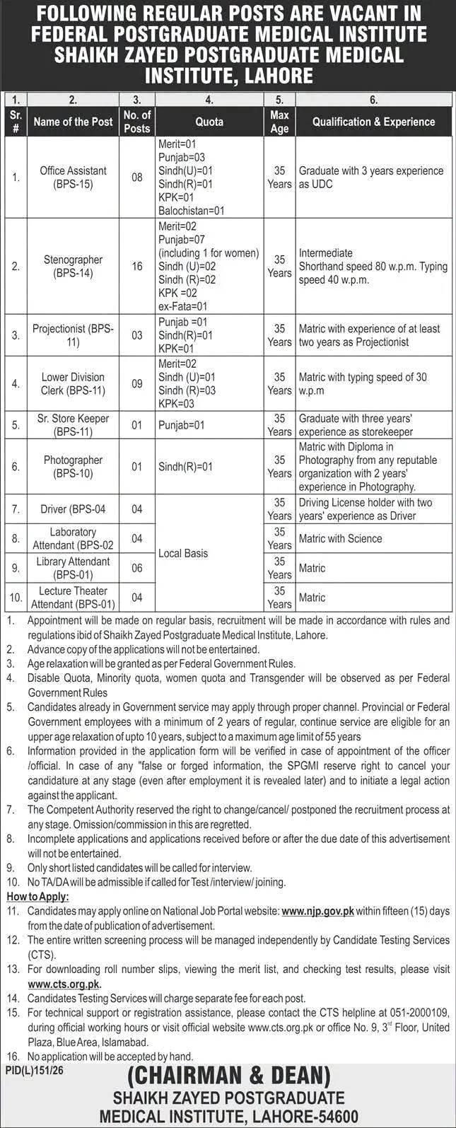 Shaikh Zayed Medical College Lahore Jobs 2026