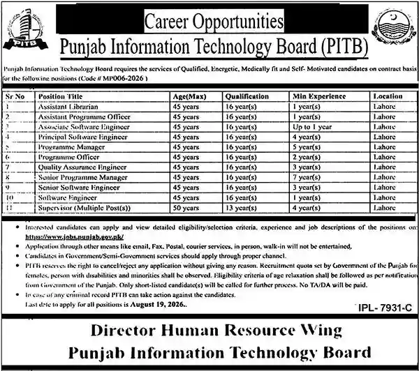 Advertisement for Punjab Information Technology Board PITB Jobs 2026