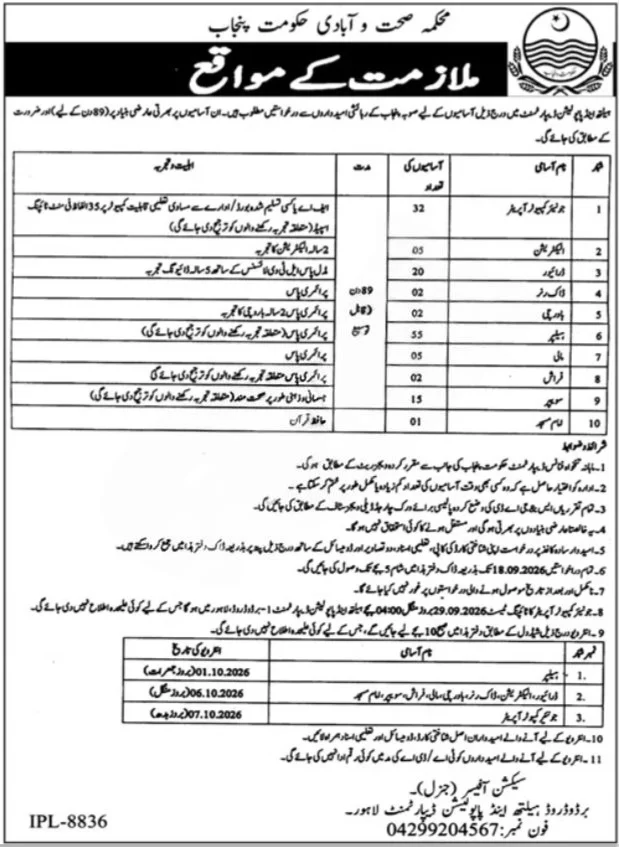Health and Population Department Jobs