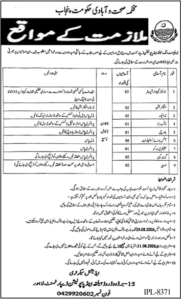 Punjab Health and Population Department Jobs