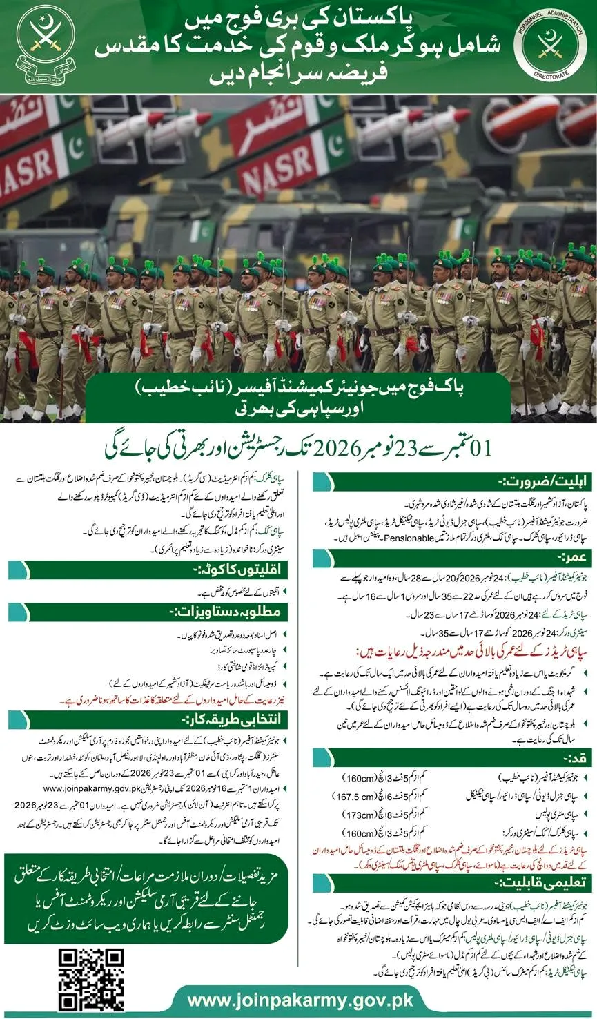 Advertisement for Pakistan Army Jobs 2026