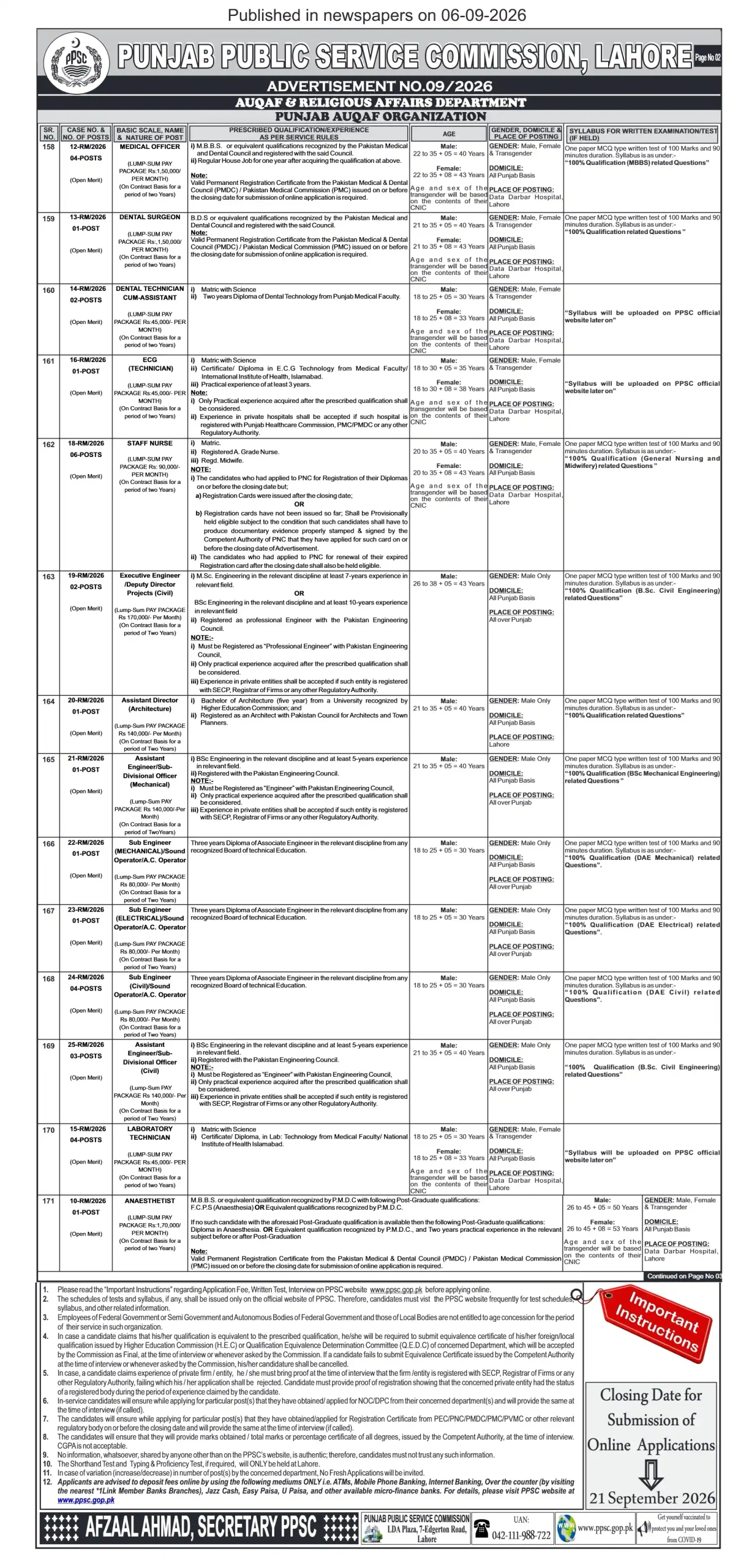 Advertisement for Punjab Auqaf and Religious Affairs Department Jobs 2026