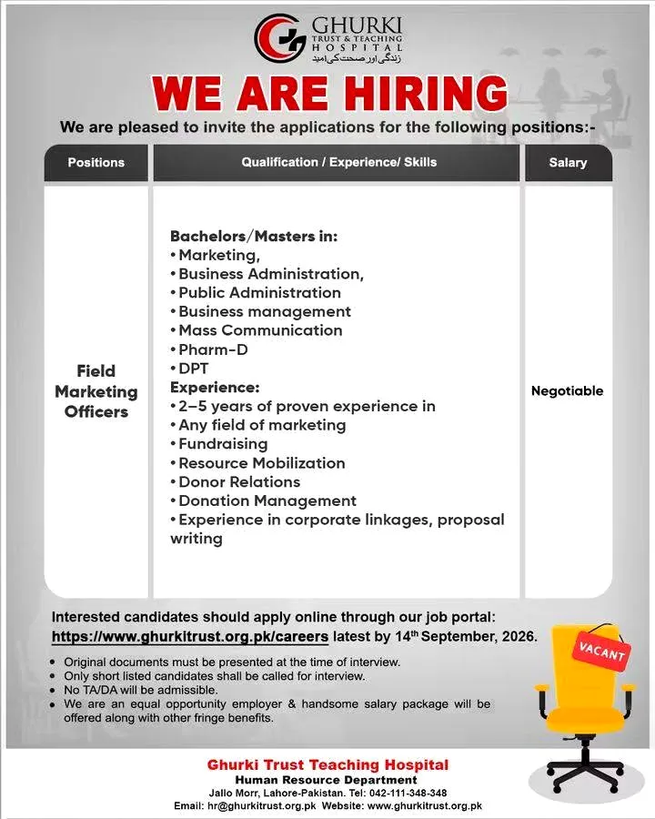 Ghurki Trust and Teaching Hospital Lahore Jobs