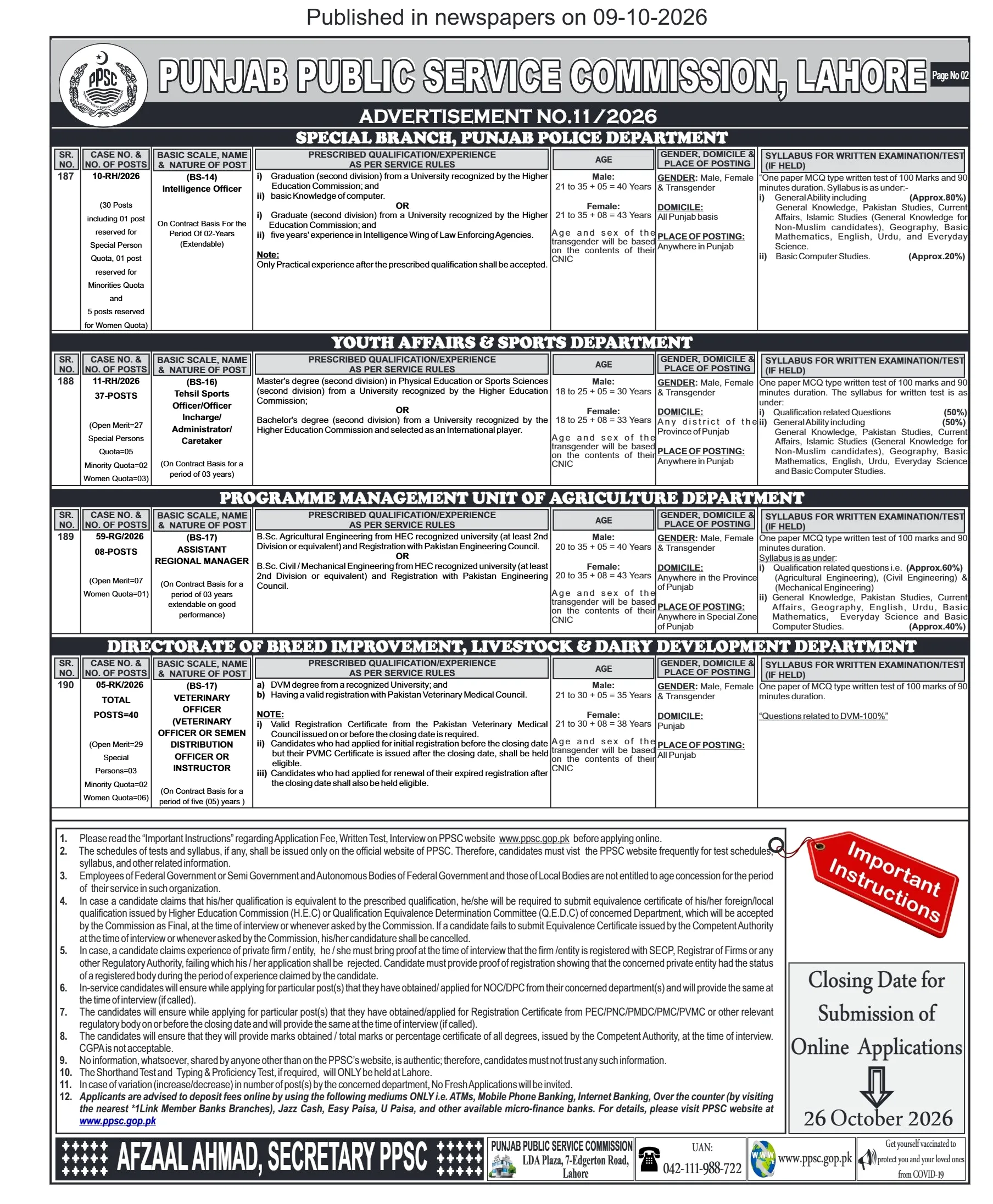 PPSC Advertisement No 11