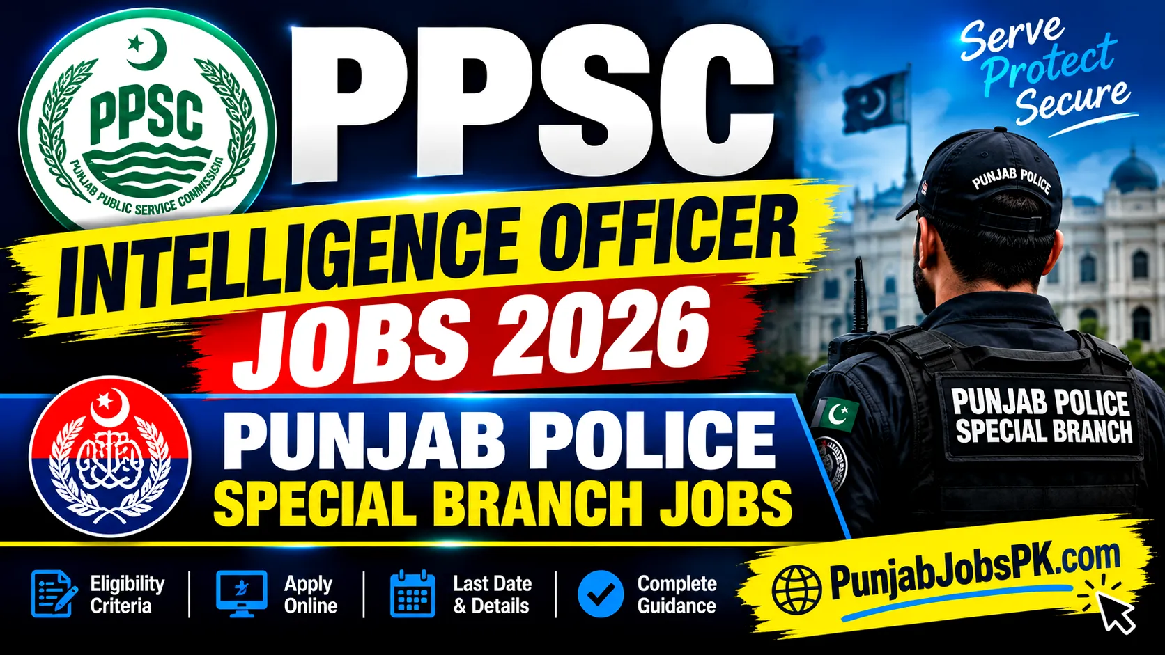PPSC Intelligence Officer Jobs 2026